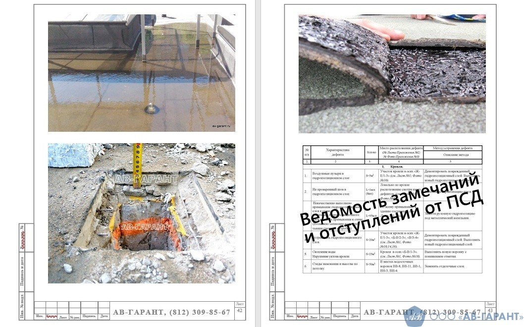 Основные факторы, подлежащие анализу