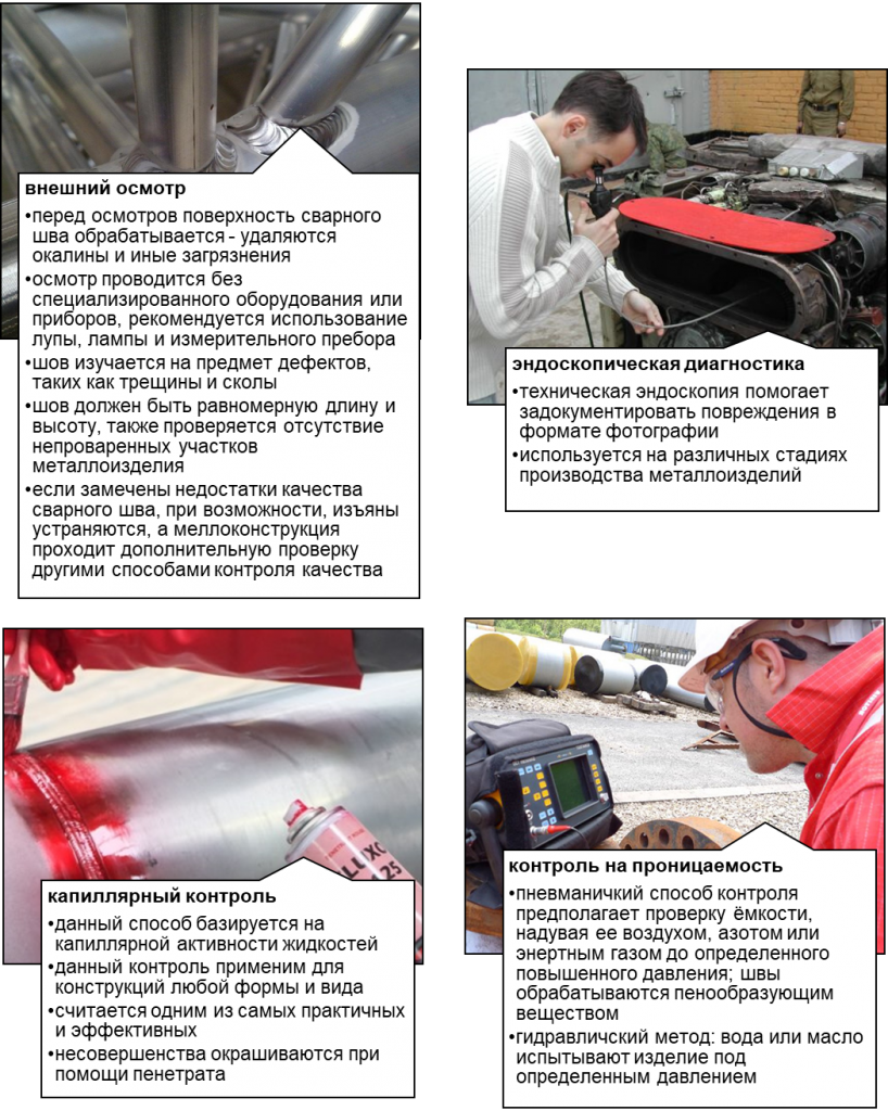 Ошибки при сварке и их влияние на долговечность швов