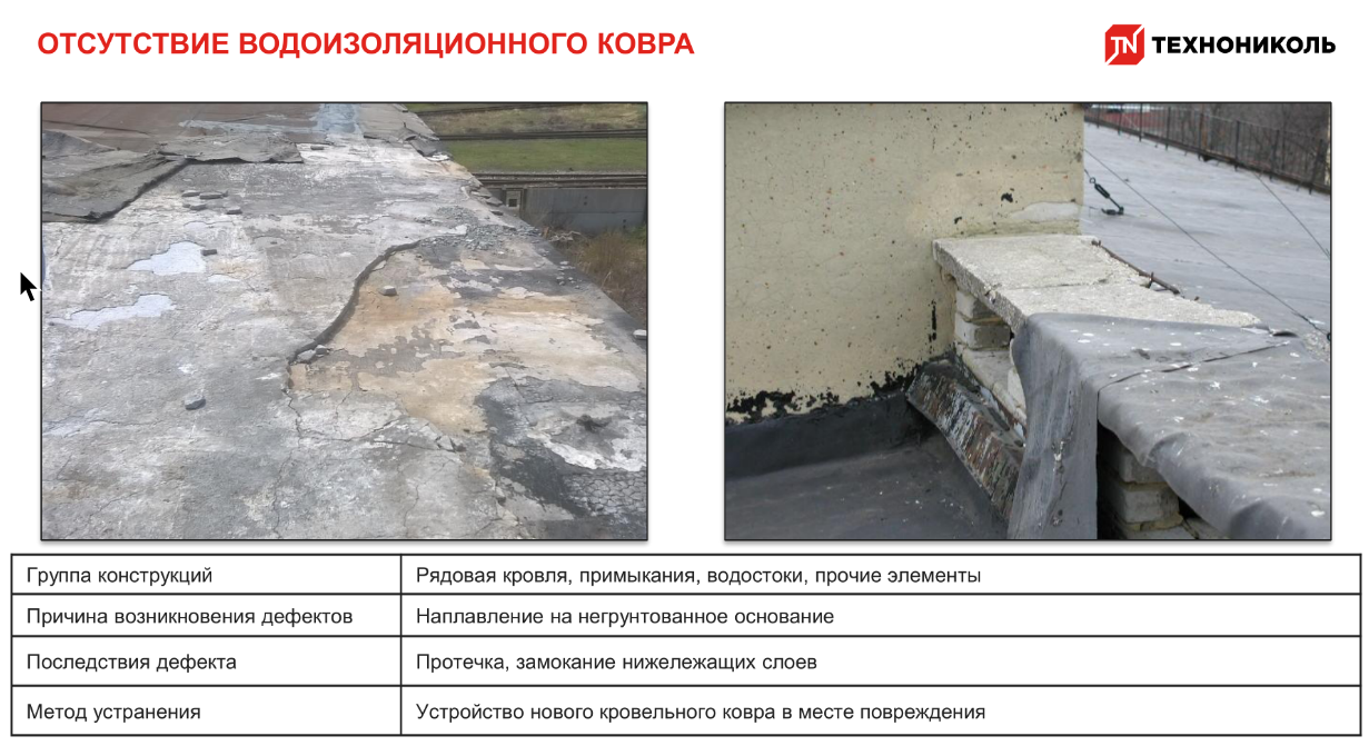 Основные характеристики материалов для наплавляемой кровли
