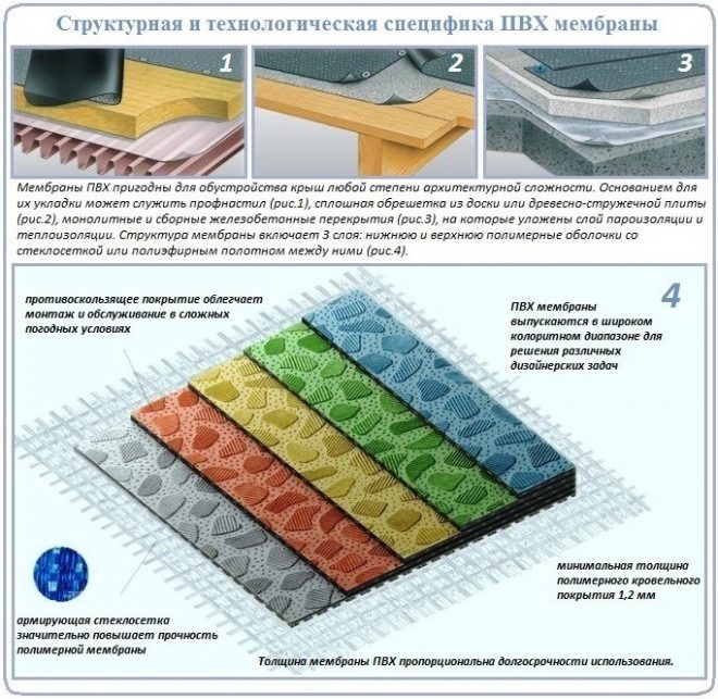 Крепежные элементы